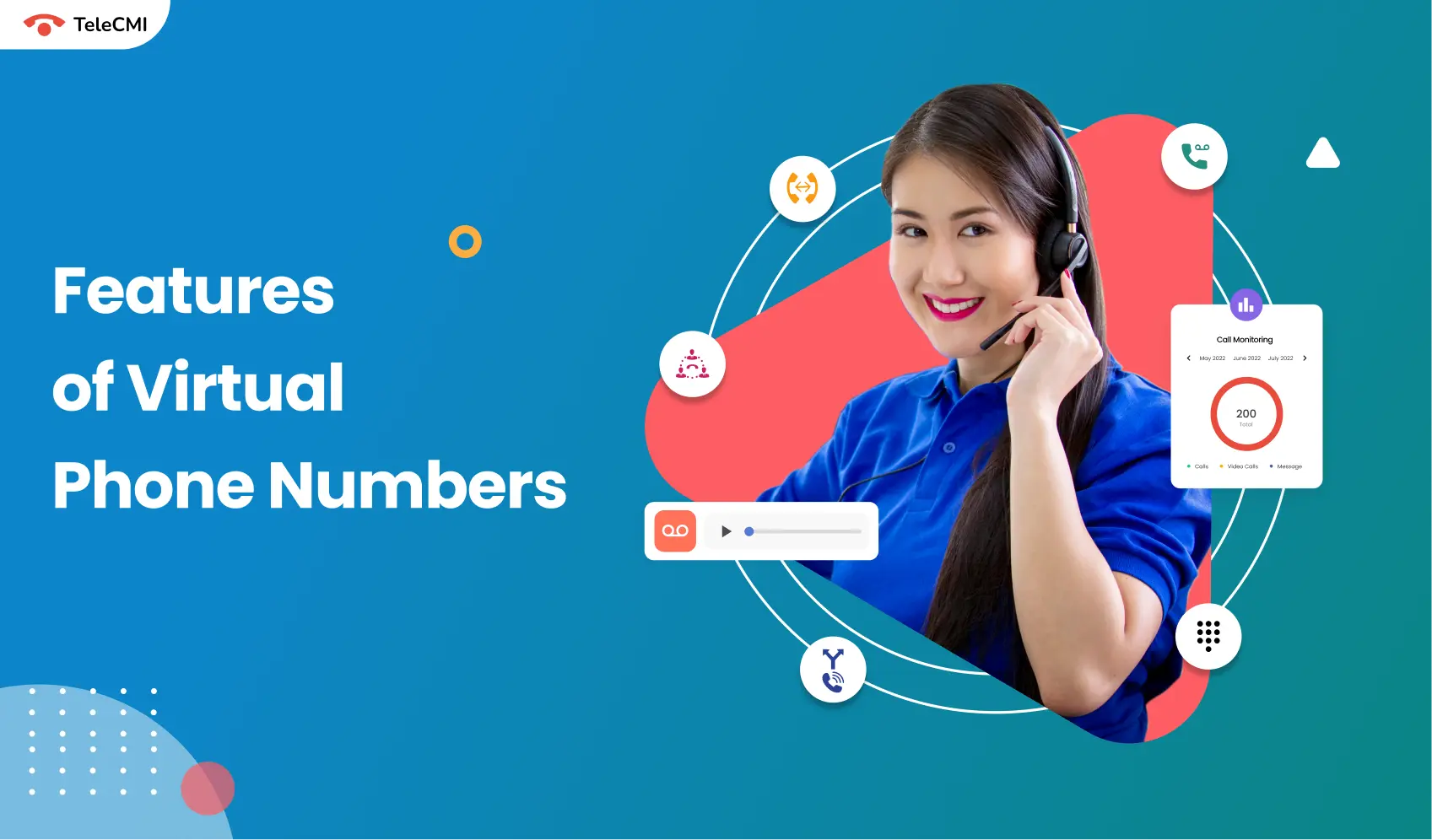 Features of Virtual Phone Numbers