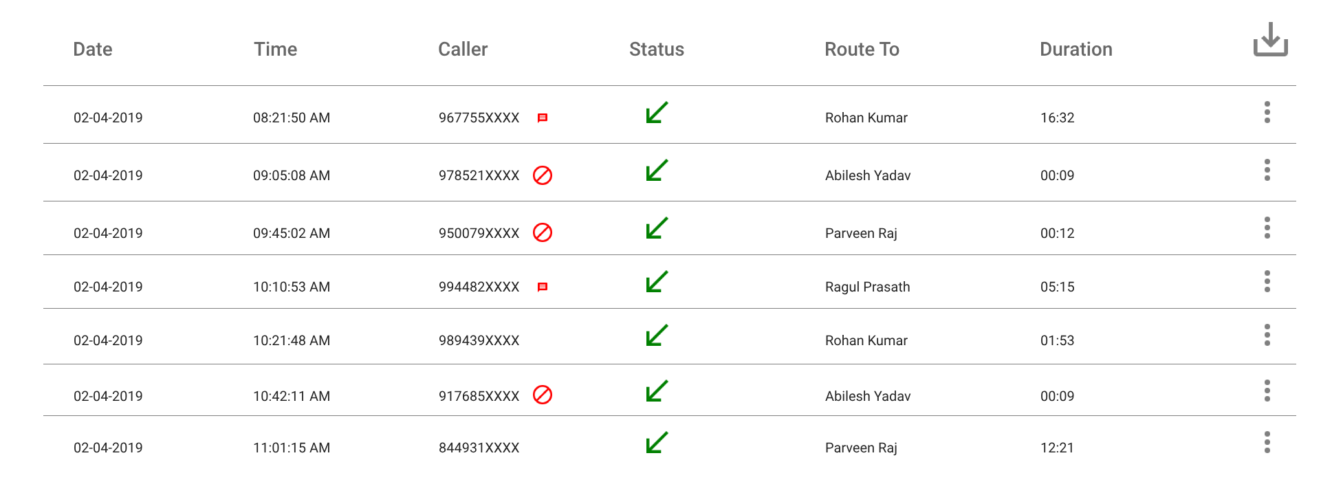 Blacklist Numbers