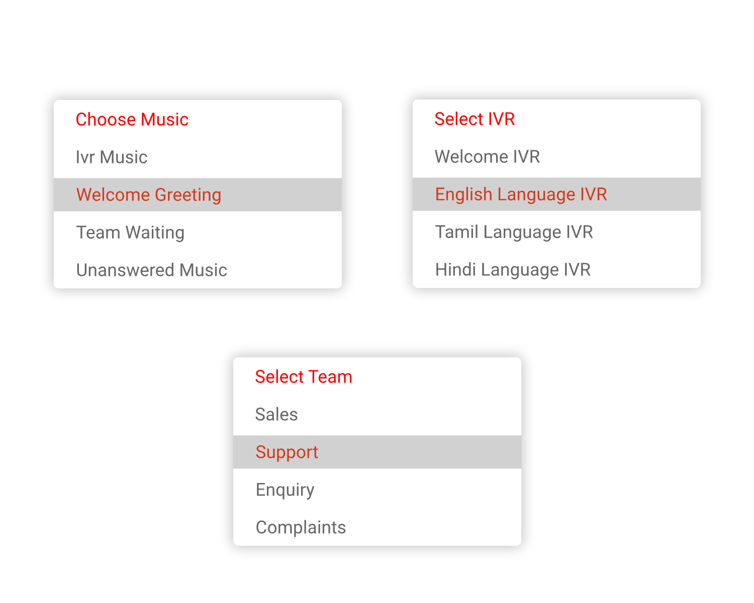 Different Kinds of Routing