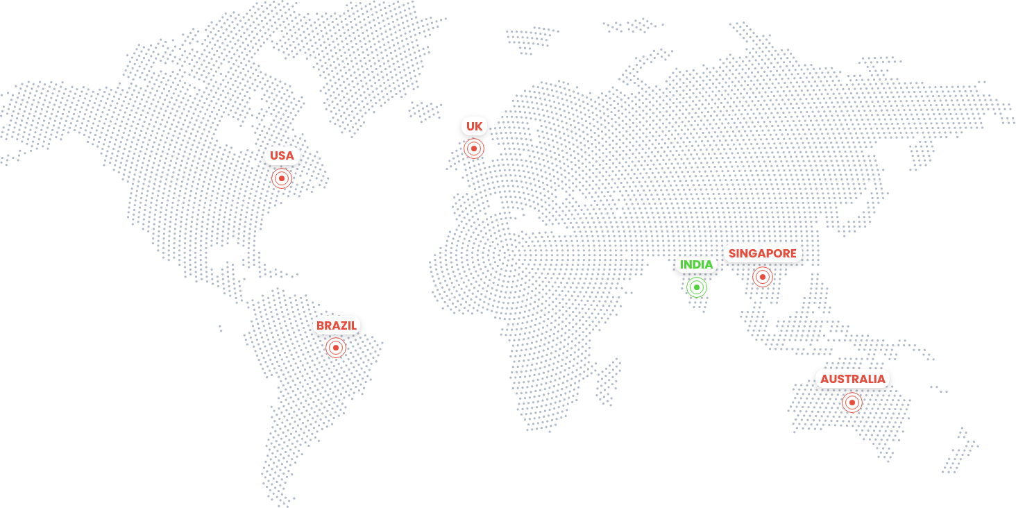 global