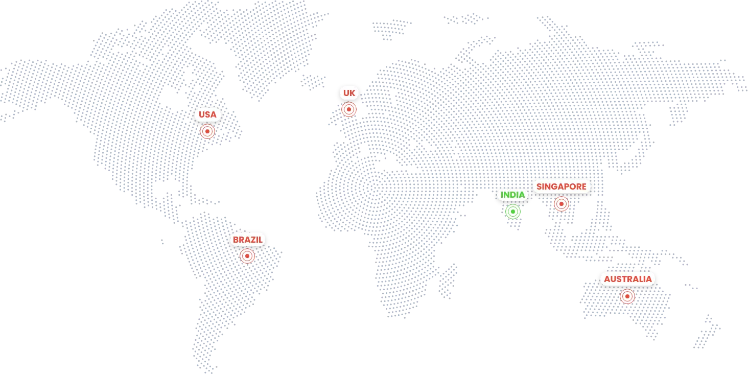 global