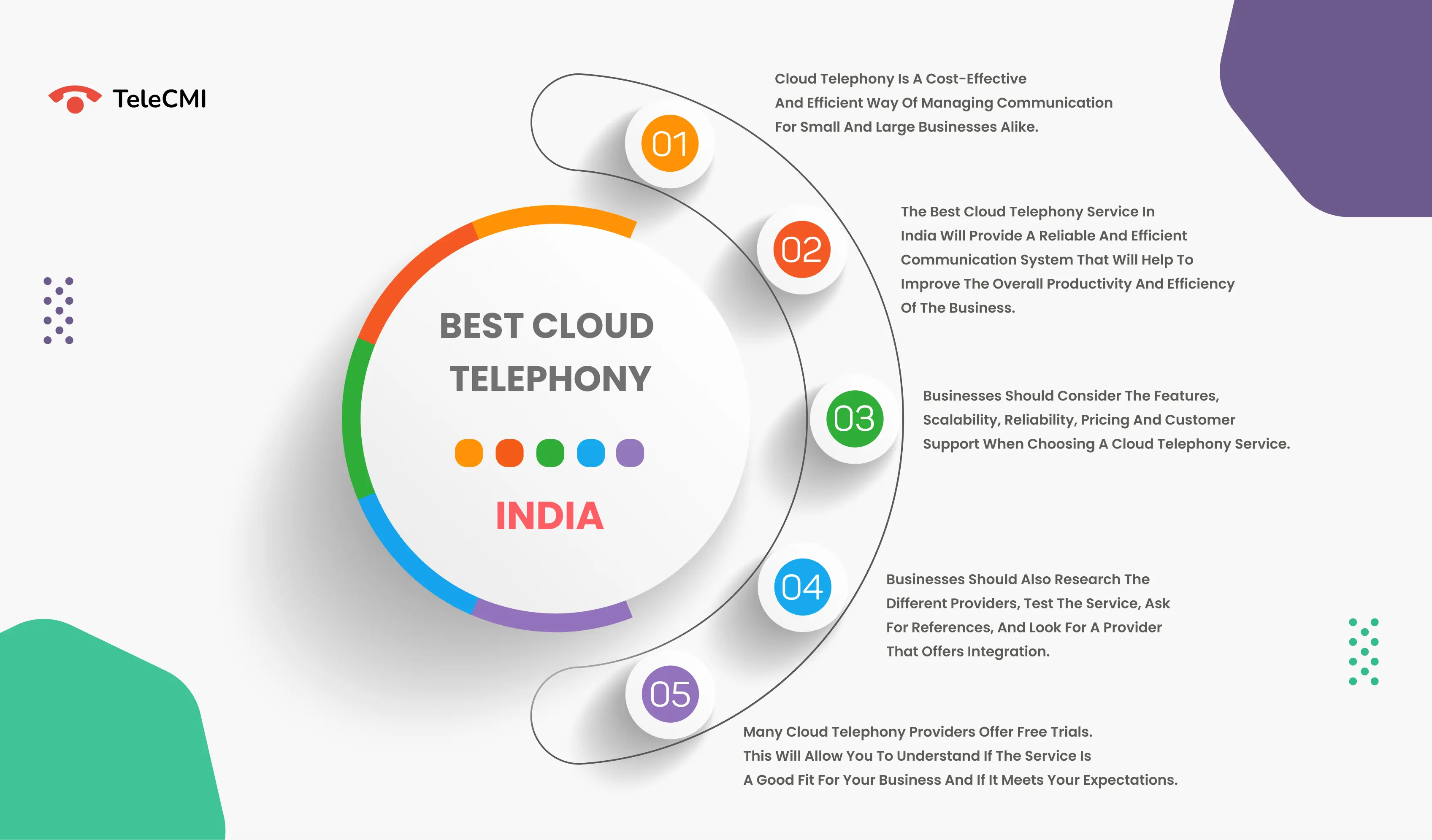 voip service provider