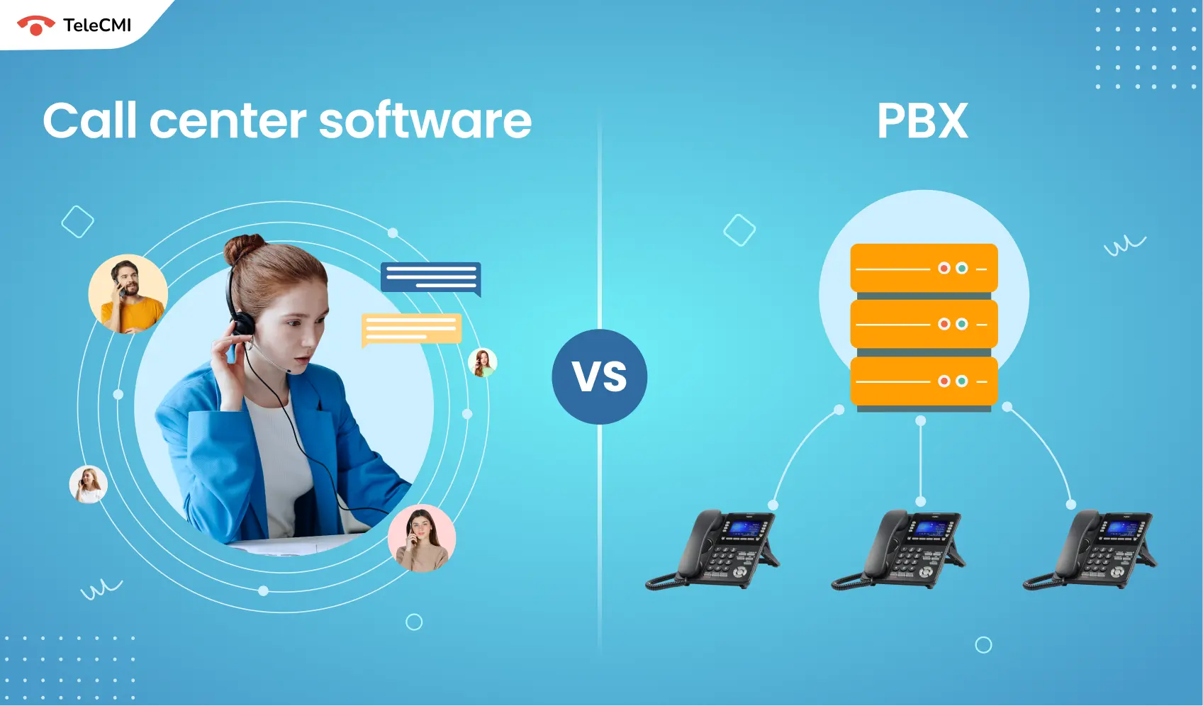 PBX