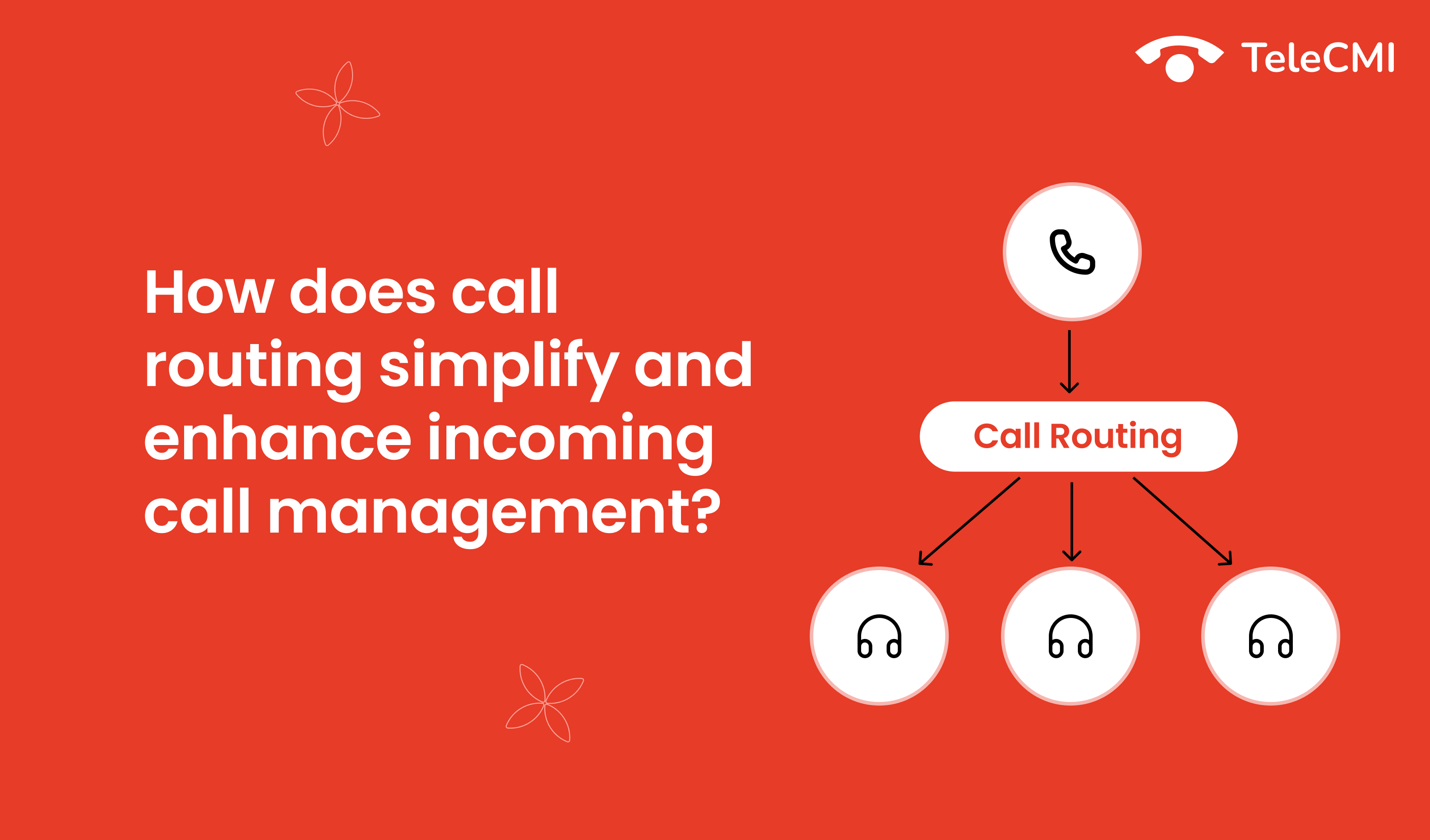 How Does Call Routing Simplify and Enhance Incoming
                            Call Management?