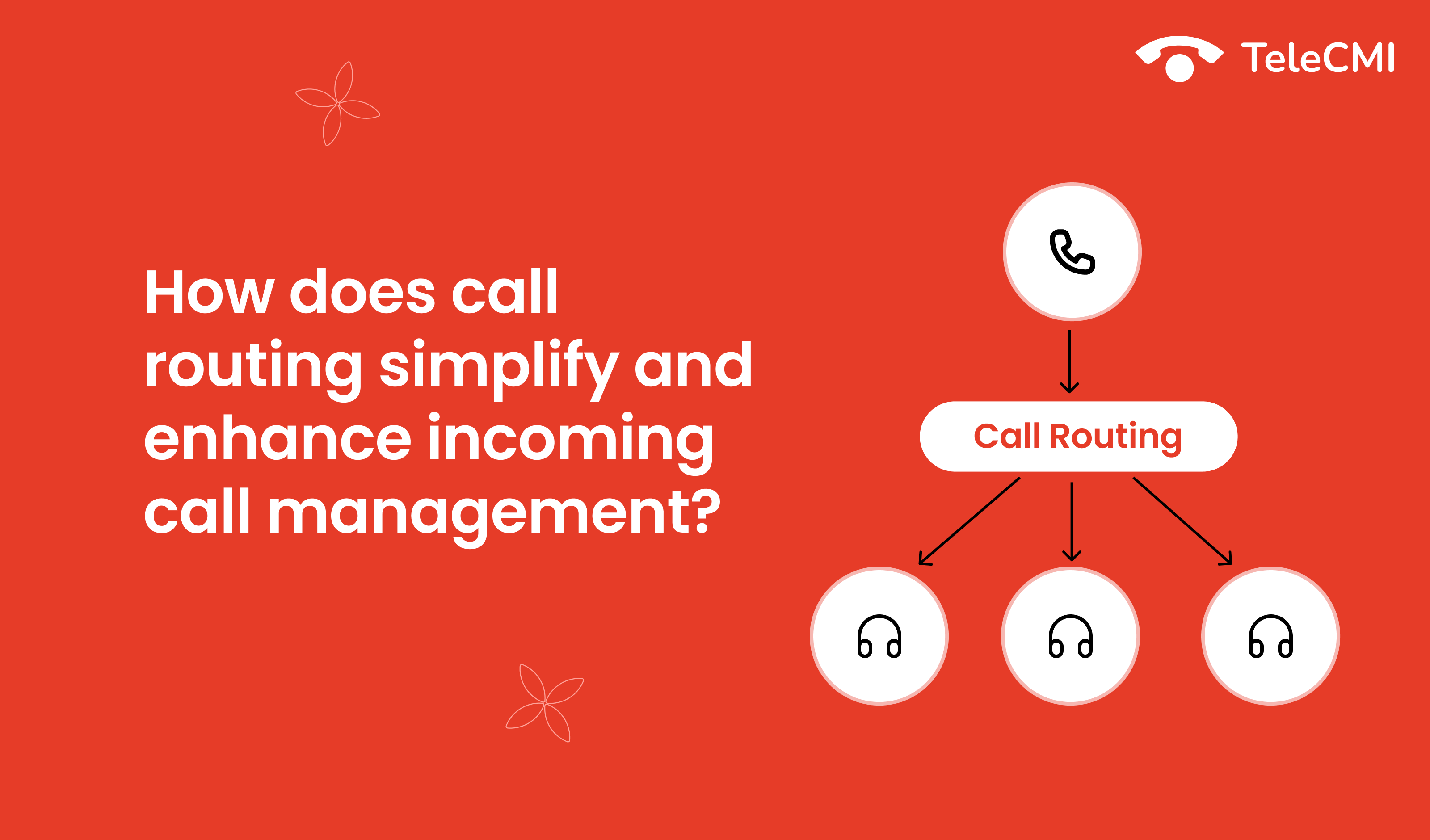 How Does Call Routing Simplify and Enhance Incoming
              Call Management?