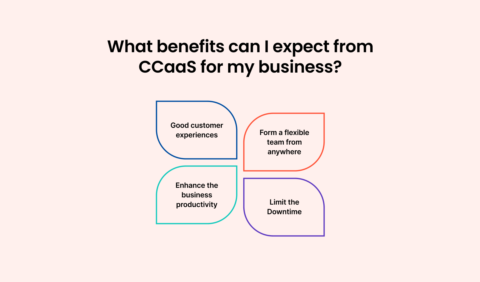 What benefits can I expect from CCaaS for my business?