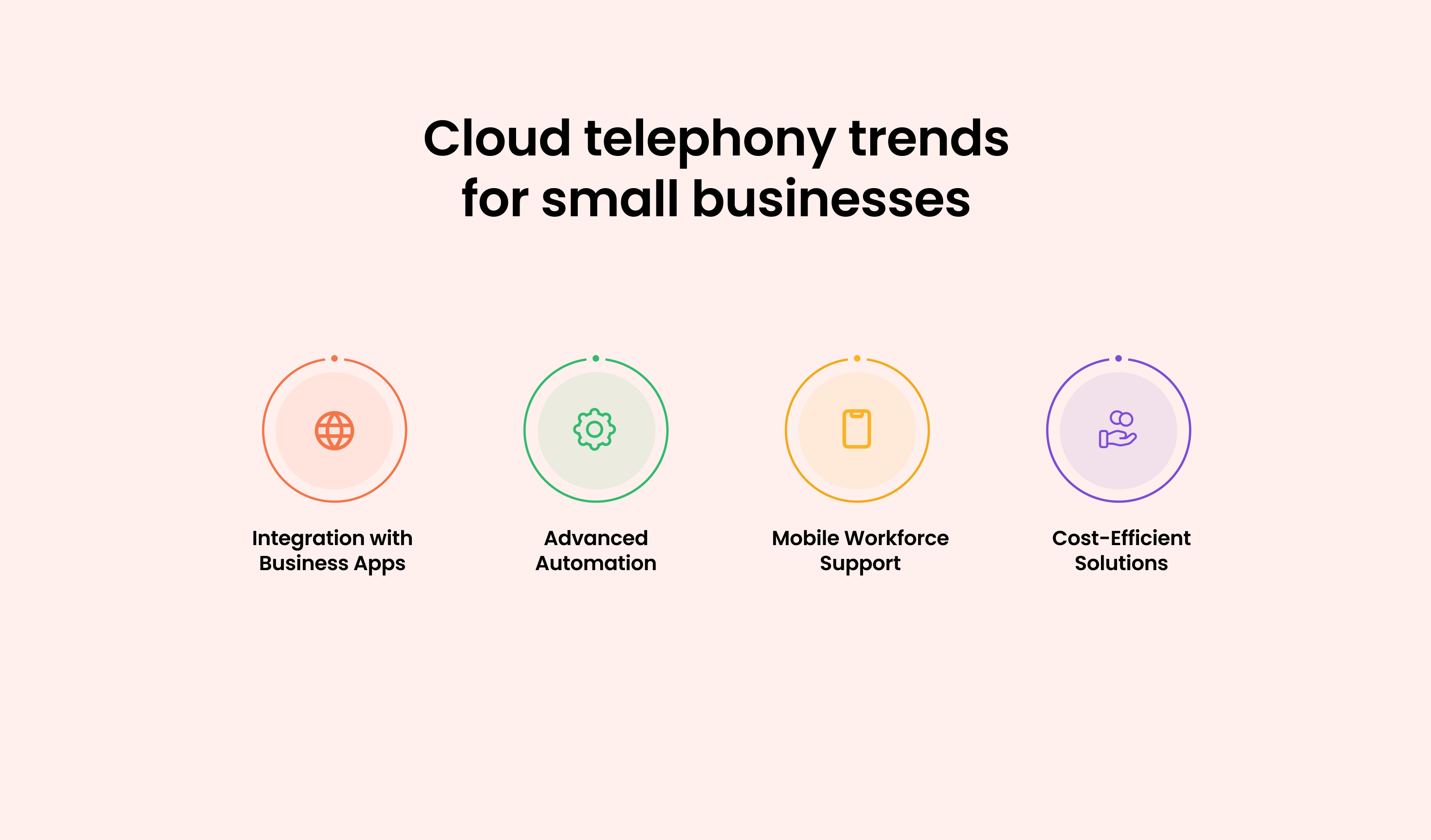 Cloud Telephony Trends for Small Businesses:
