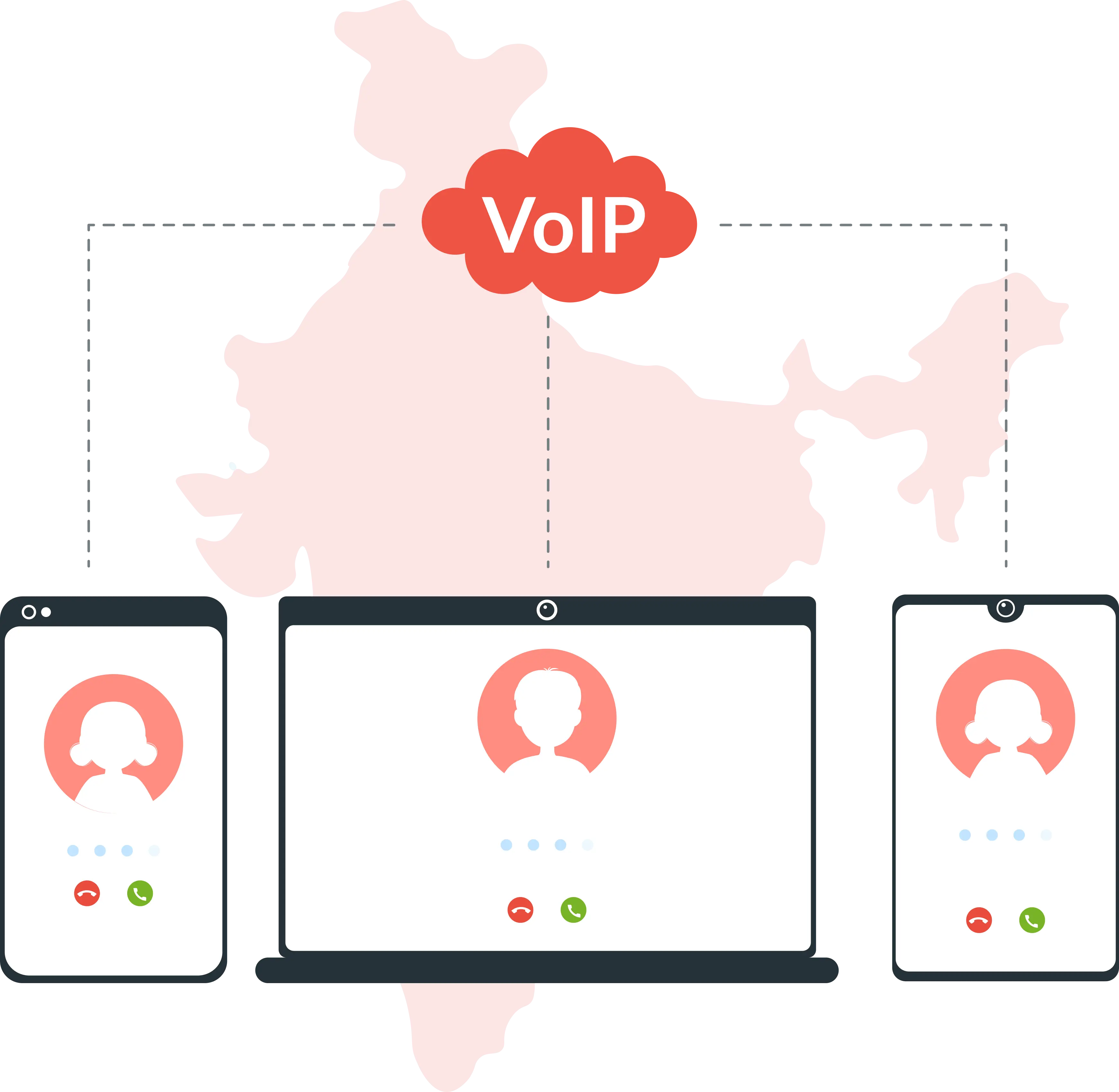 VoIP 5G