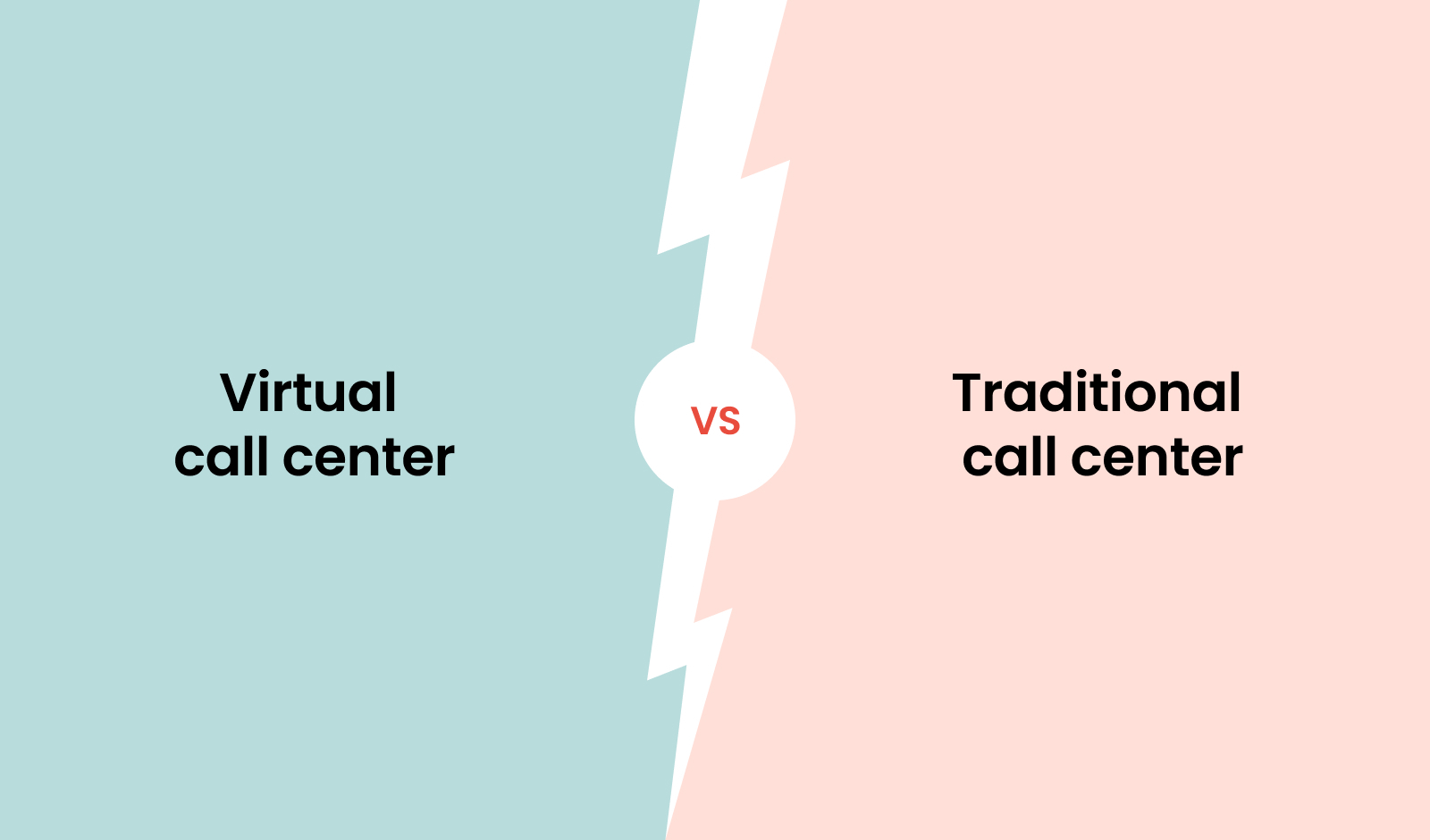 Virtual Call Center vs. Traditional Call Center: Why Businesses Are Going Virtual with
                        TeleCMI
