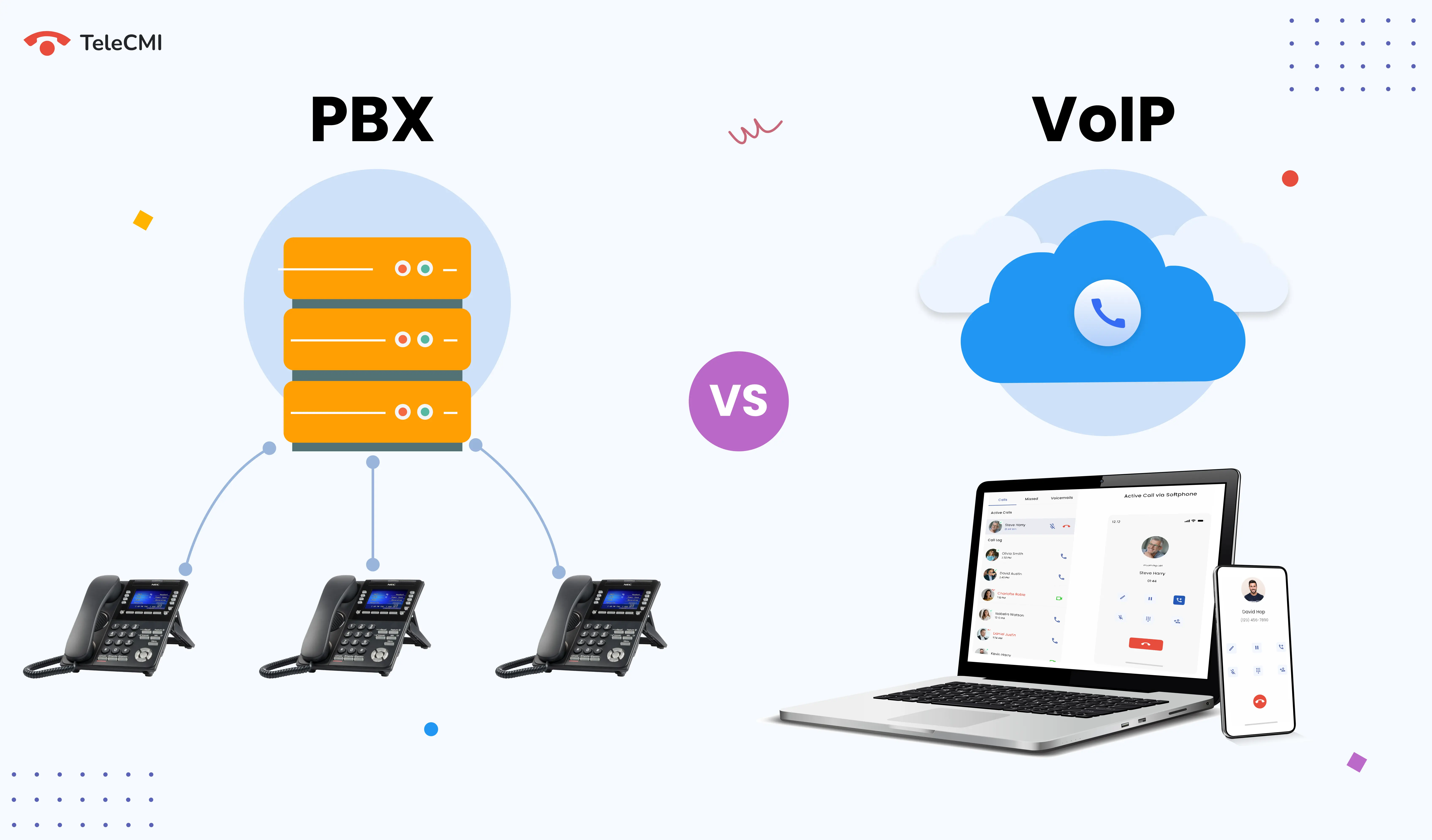 cloud telephony