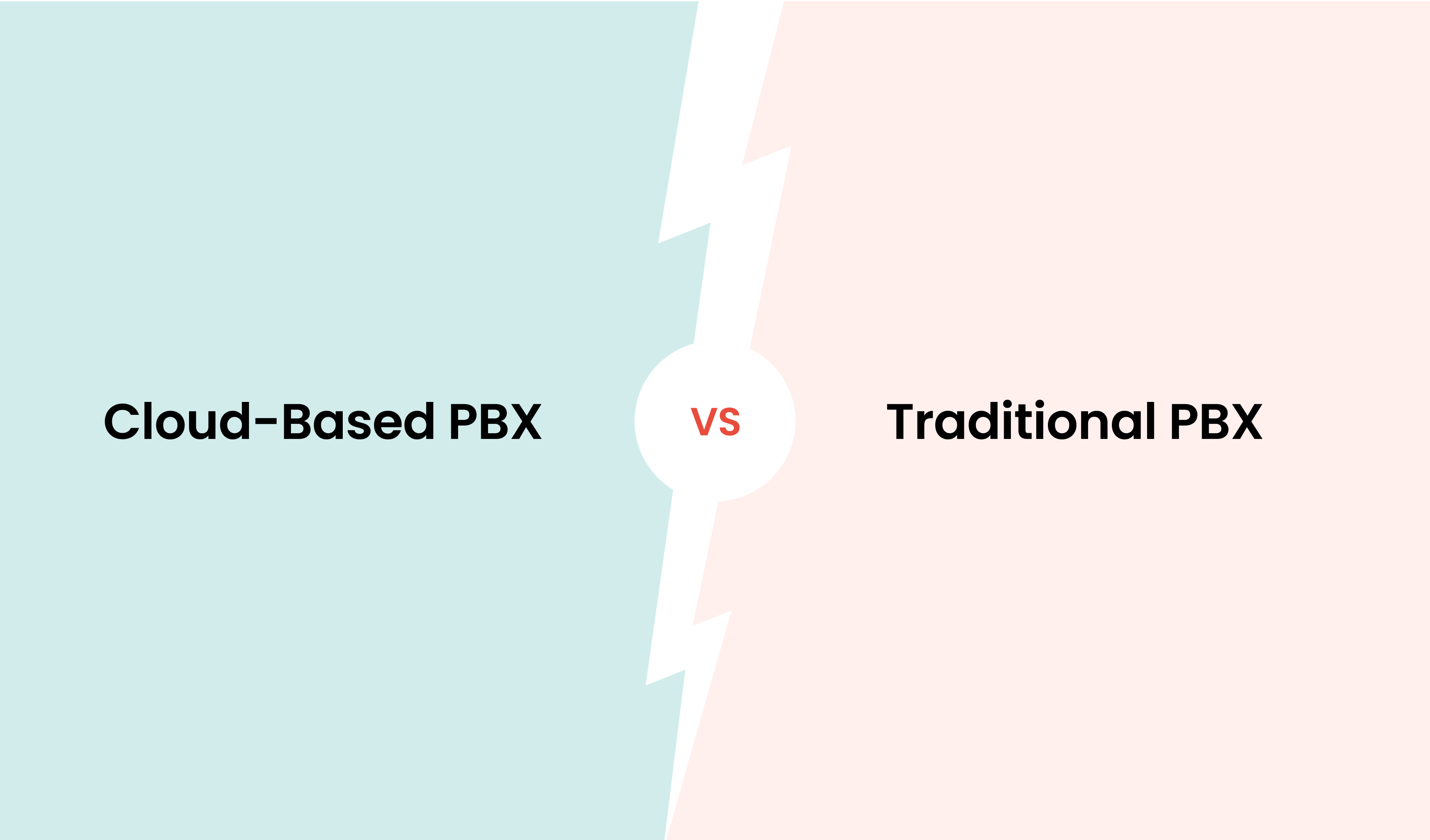 Types of Virtual PBX systems: Cloud-based vs. Traditional PBX