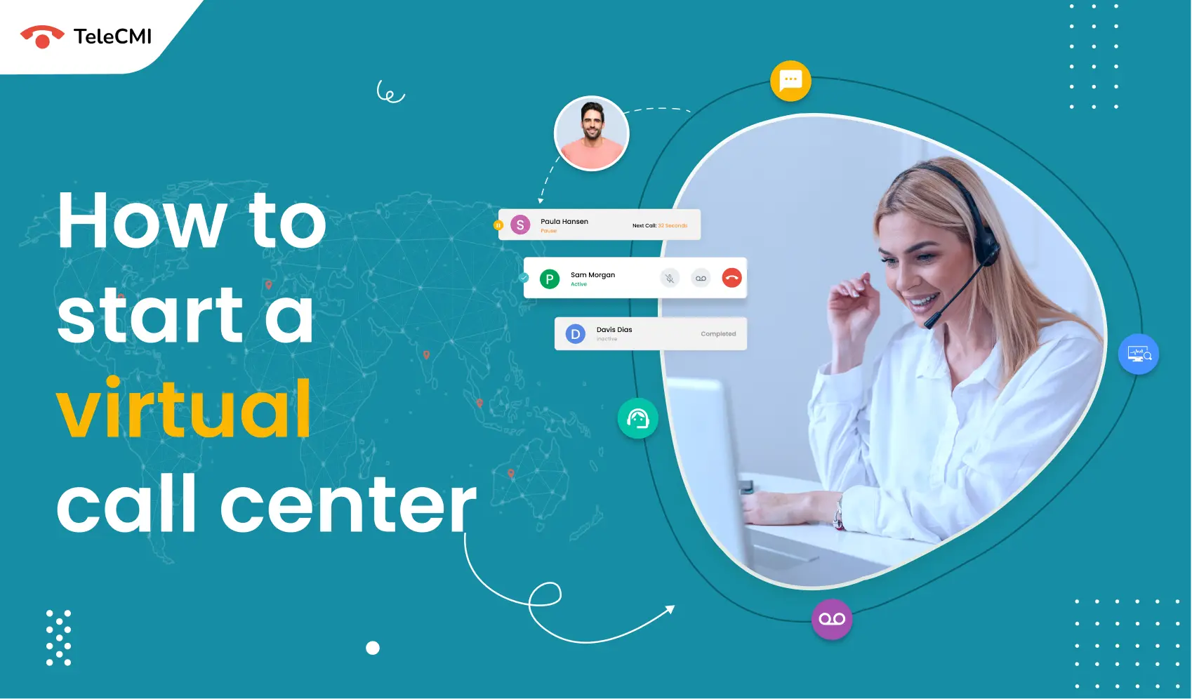 virtual call center