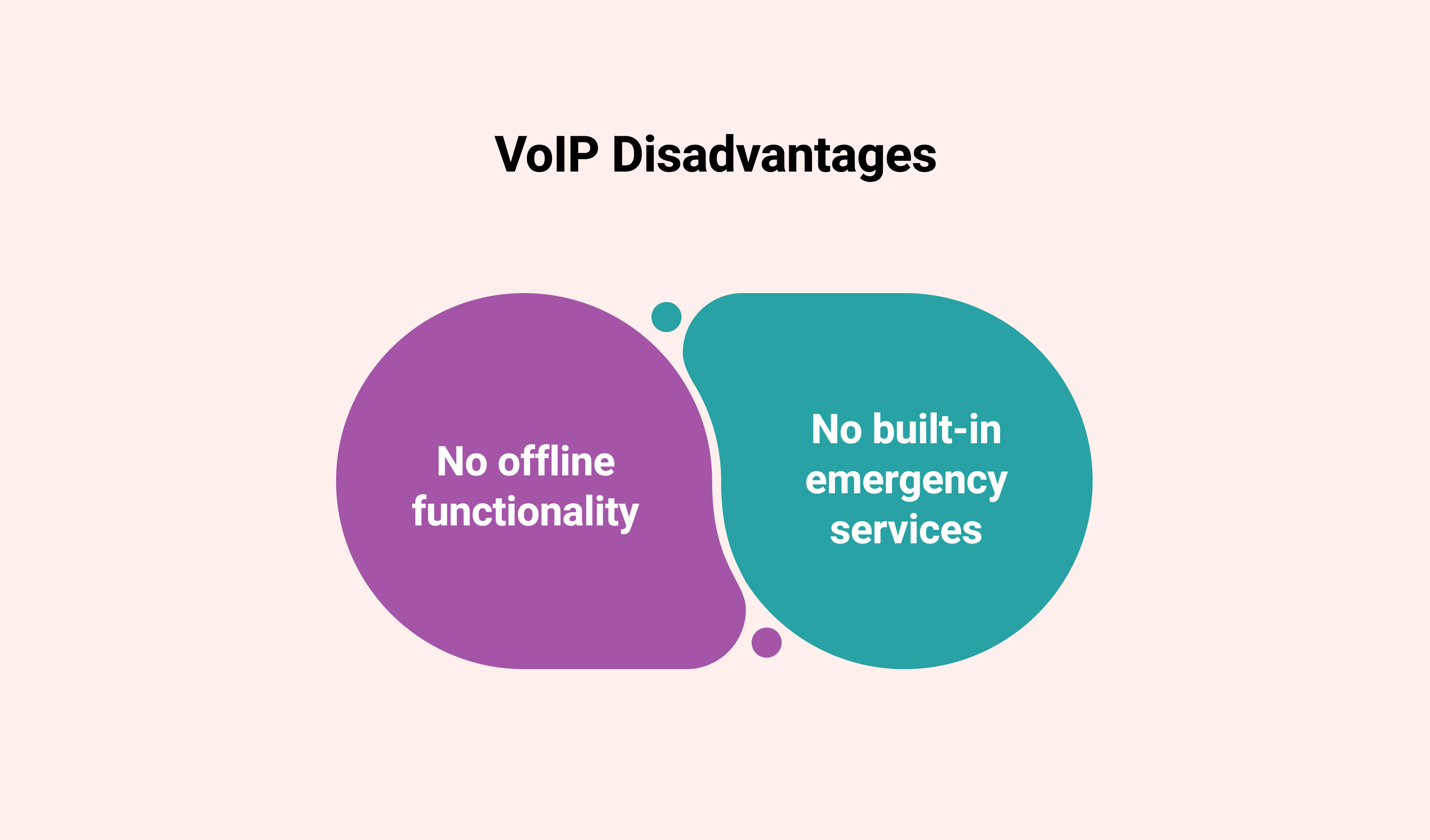 VoIP Disadvantages:
