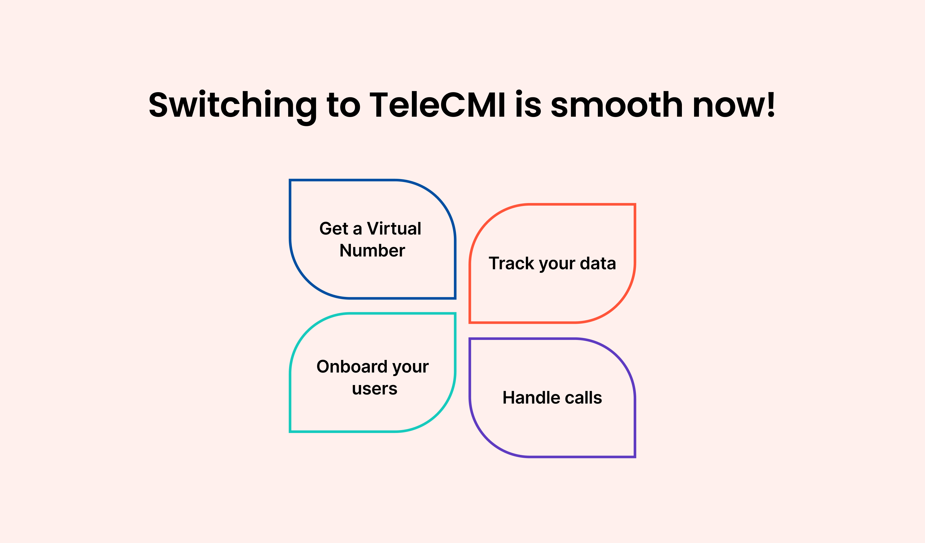 Switching to TeleCMI is smooth now!