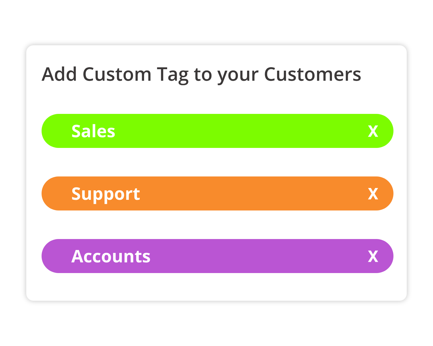 Add Custom Tags 