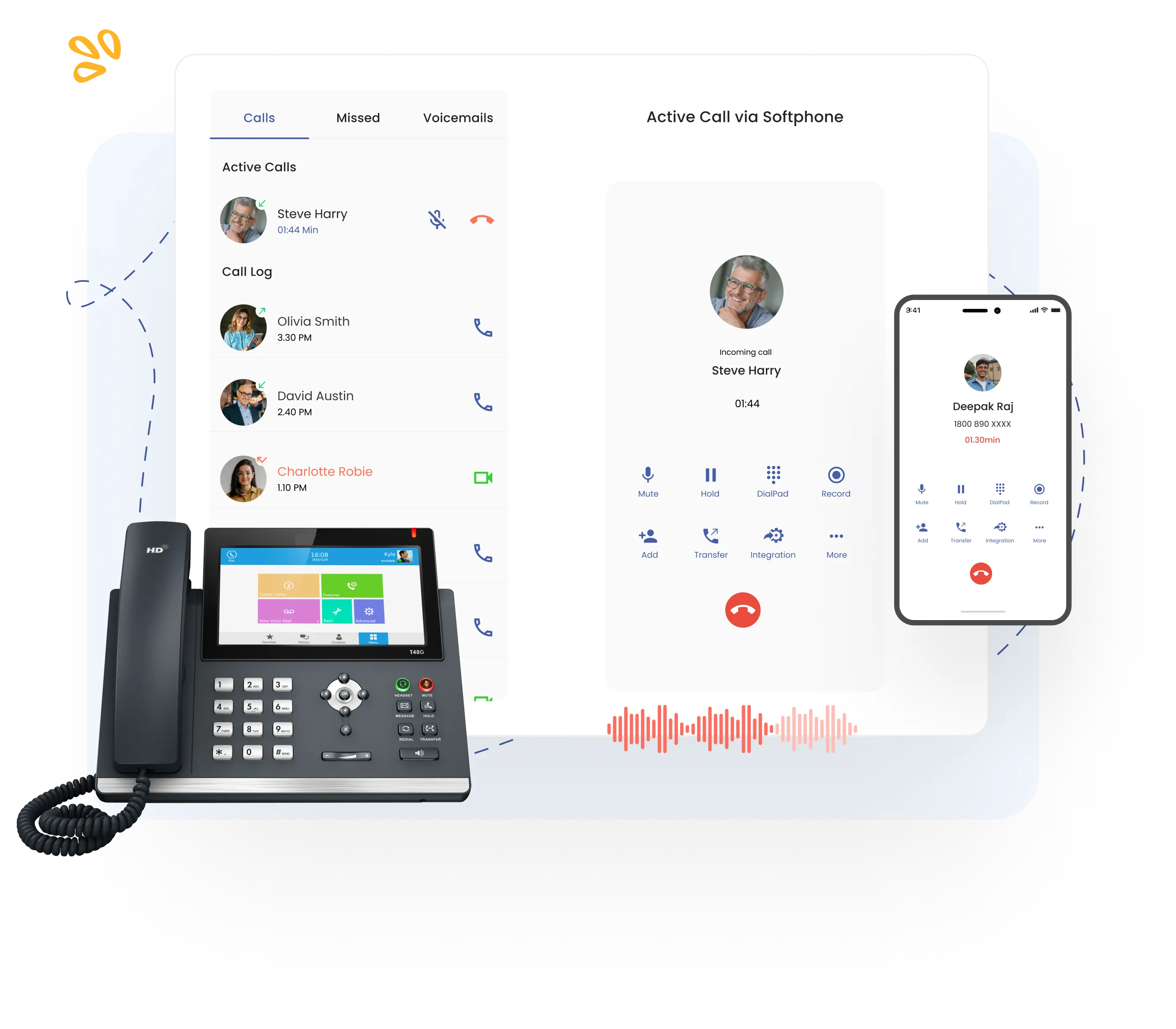 Benefits of TeleCMI VoIP phone system
