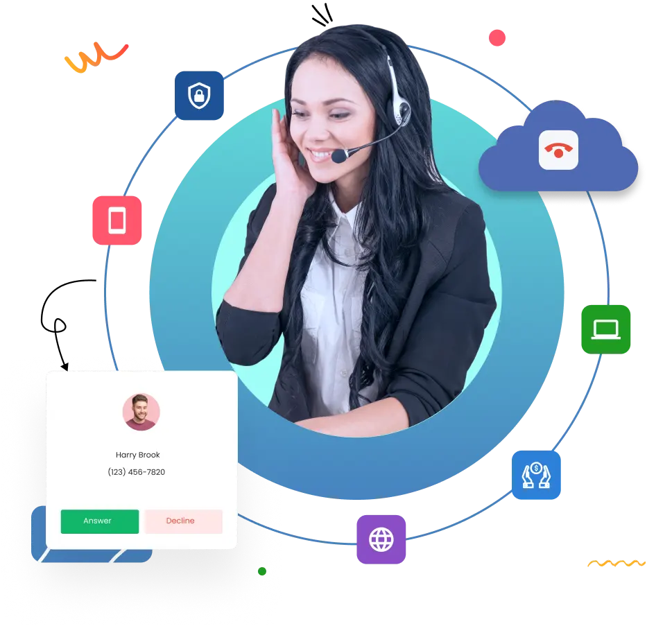 voip services in india
