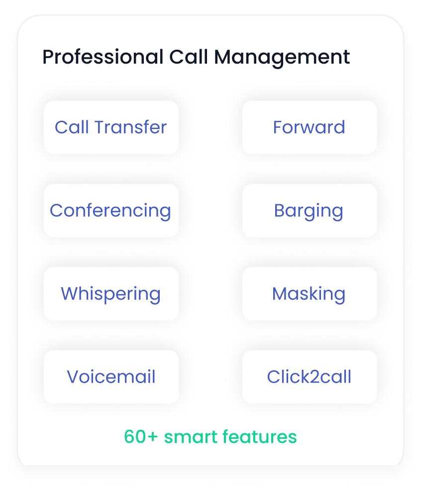 Professional Call Management