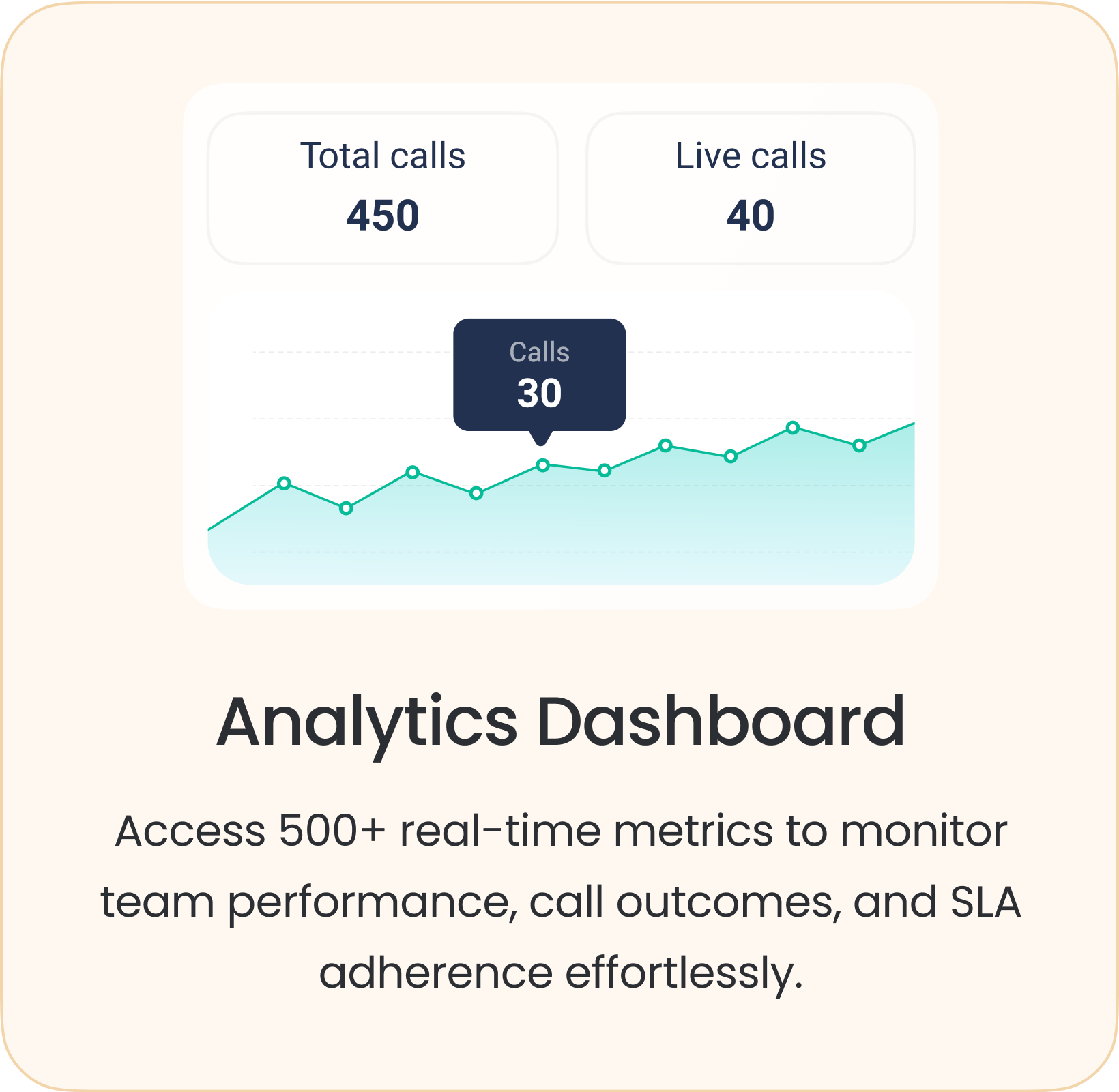 Analytics