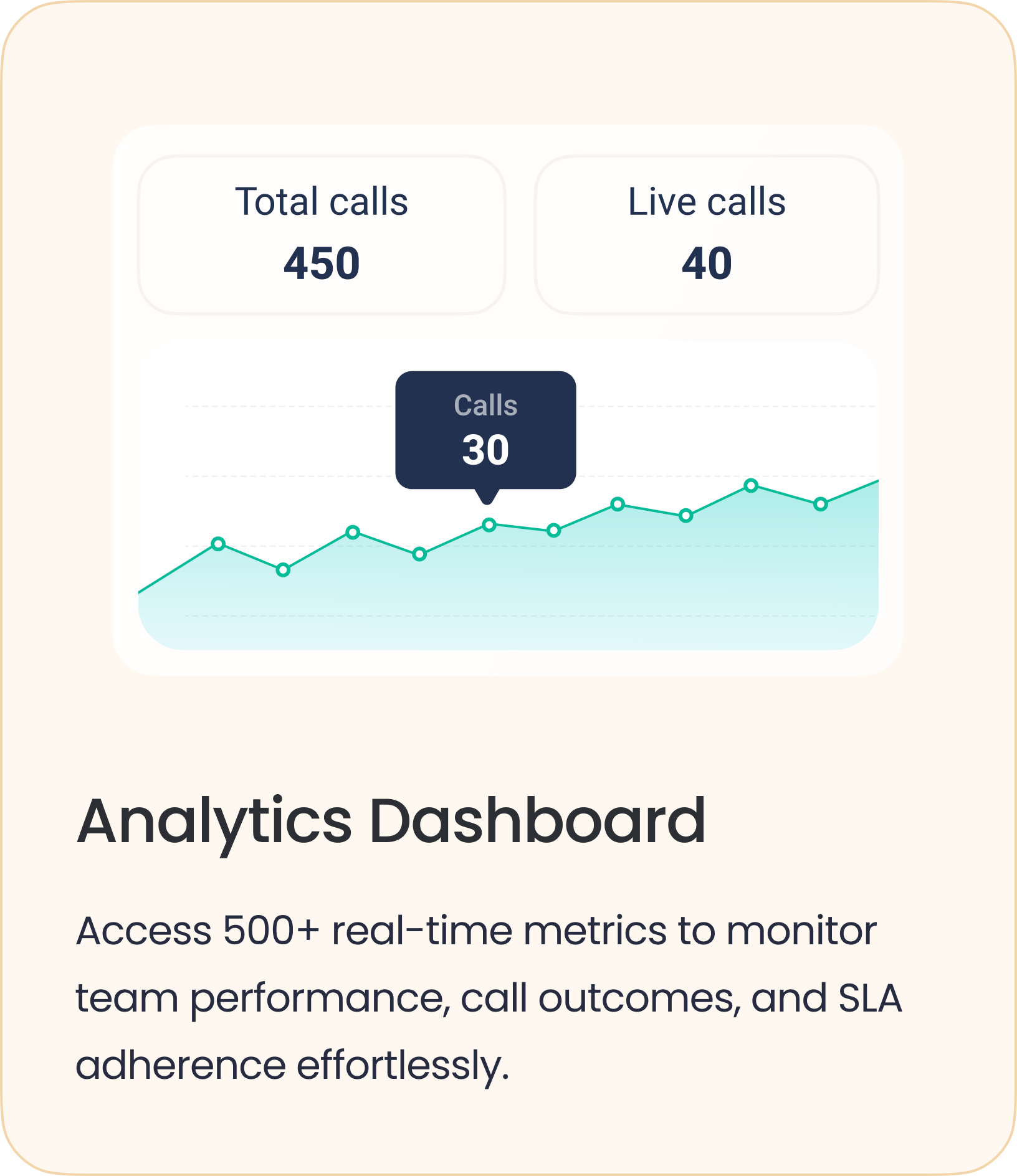 Analytics