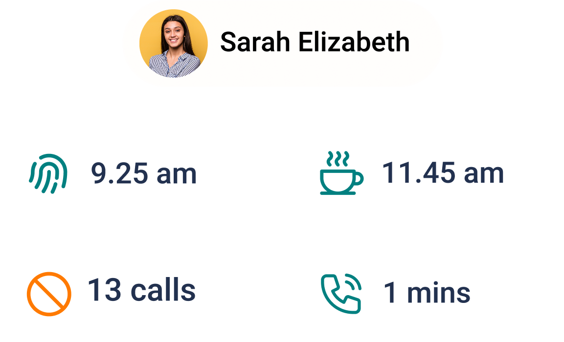 Live Agent Monitoring