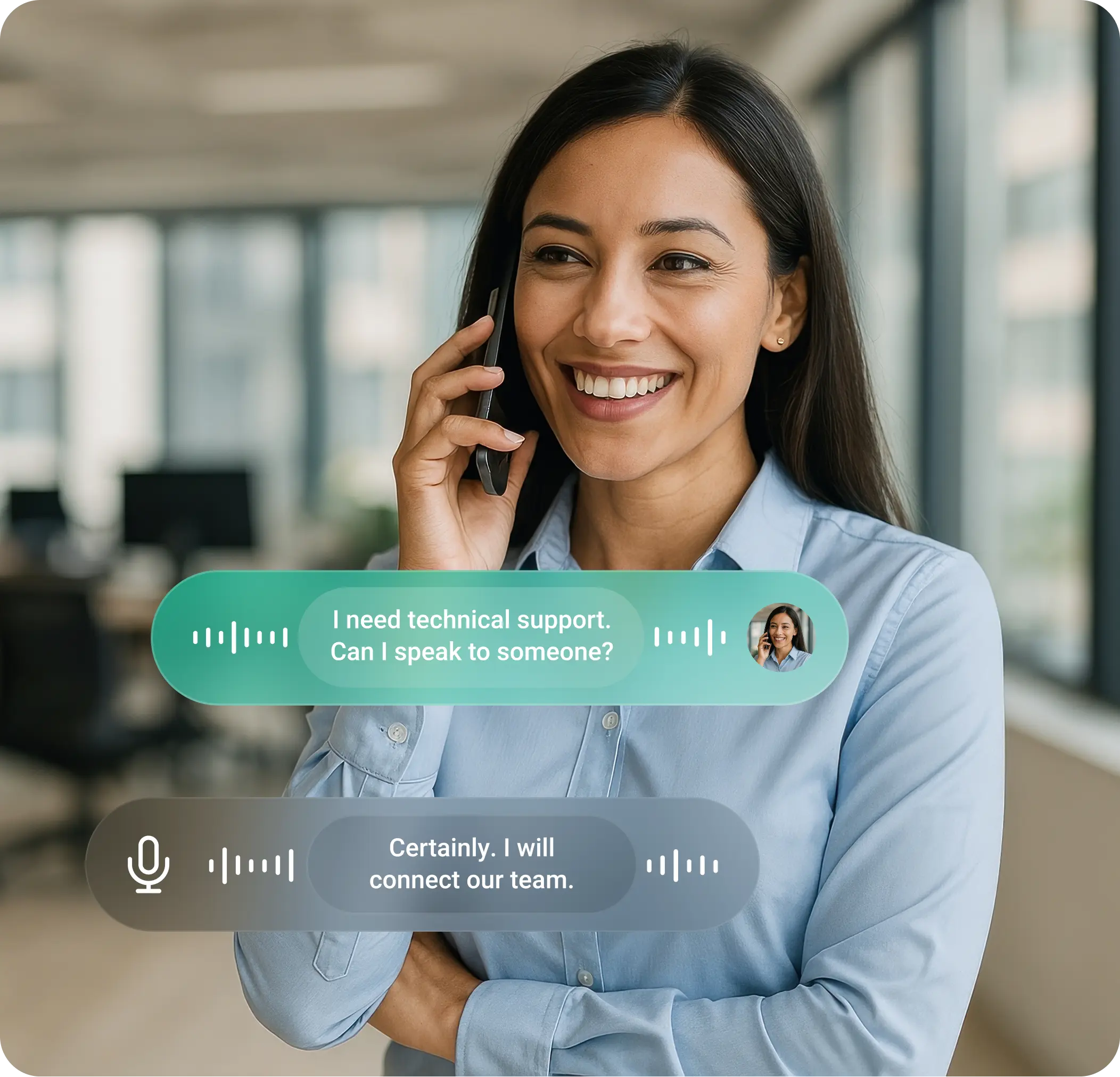 Core IVR Service