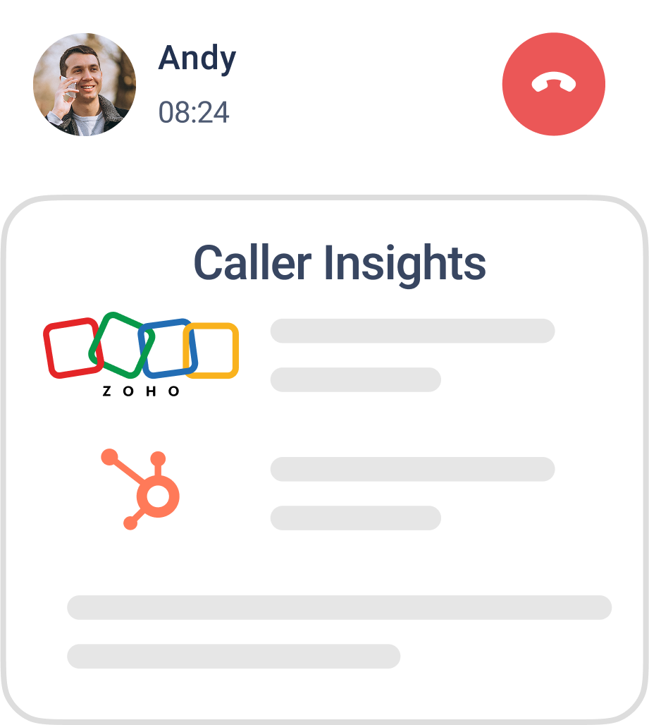 Call Conferencing