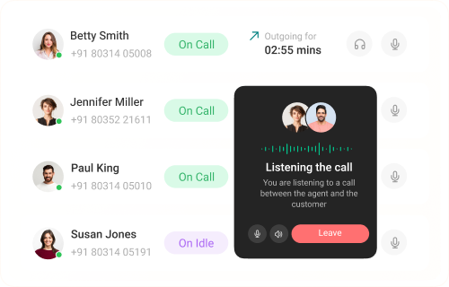 Call Management