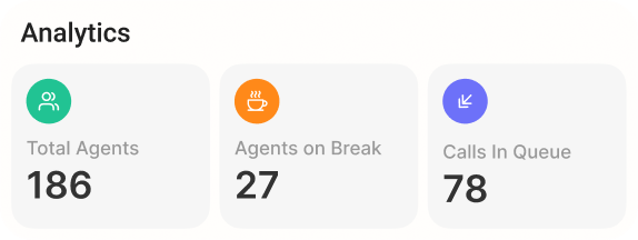Call Analytics