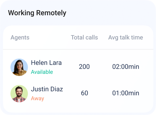 Remote Working
