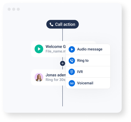 voip step