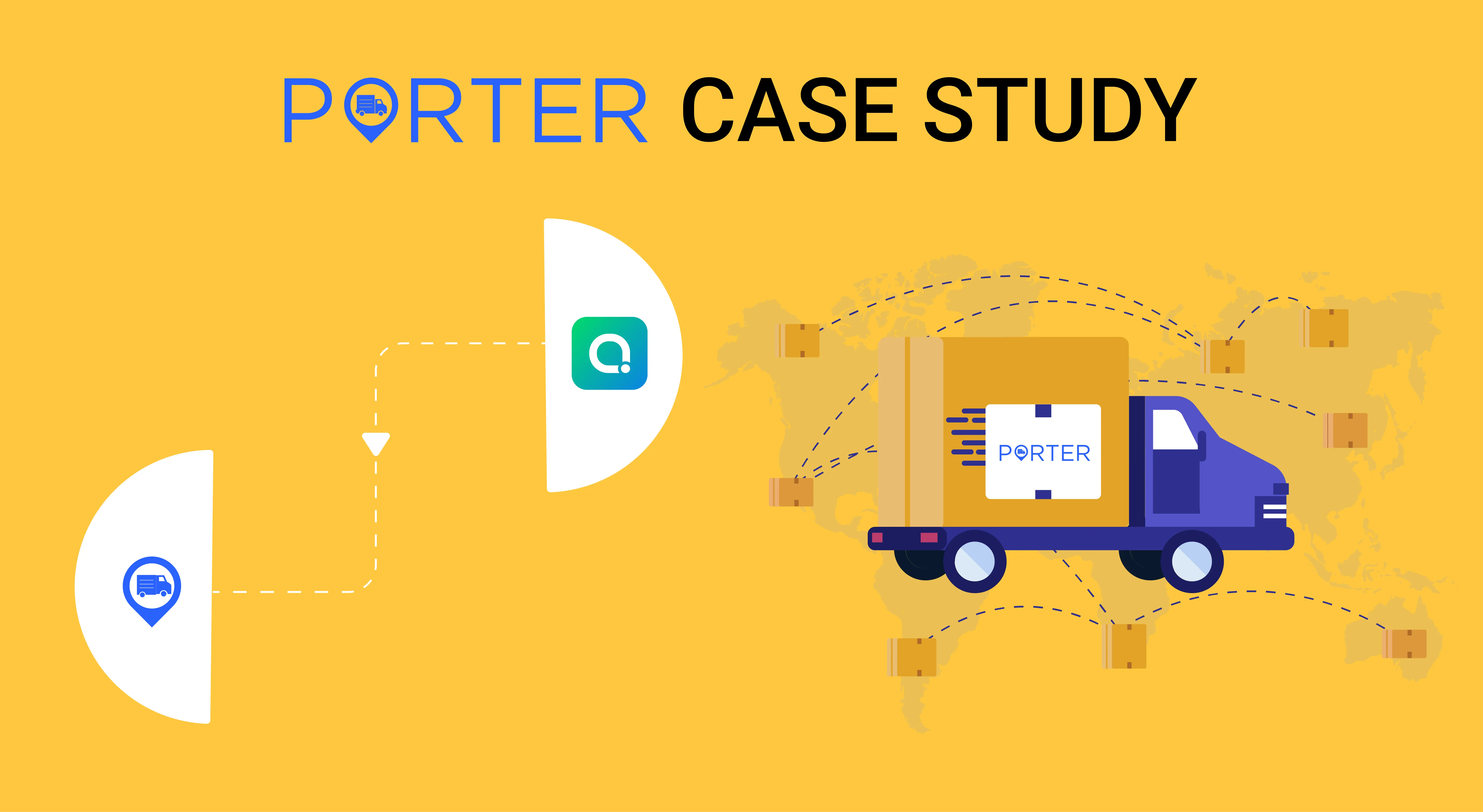 How TeleCMI Helped Porter To Simplify Their Outbound Communications