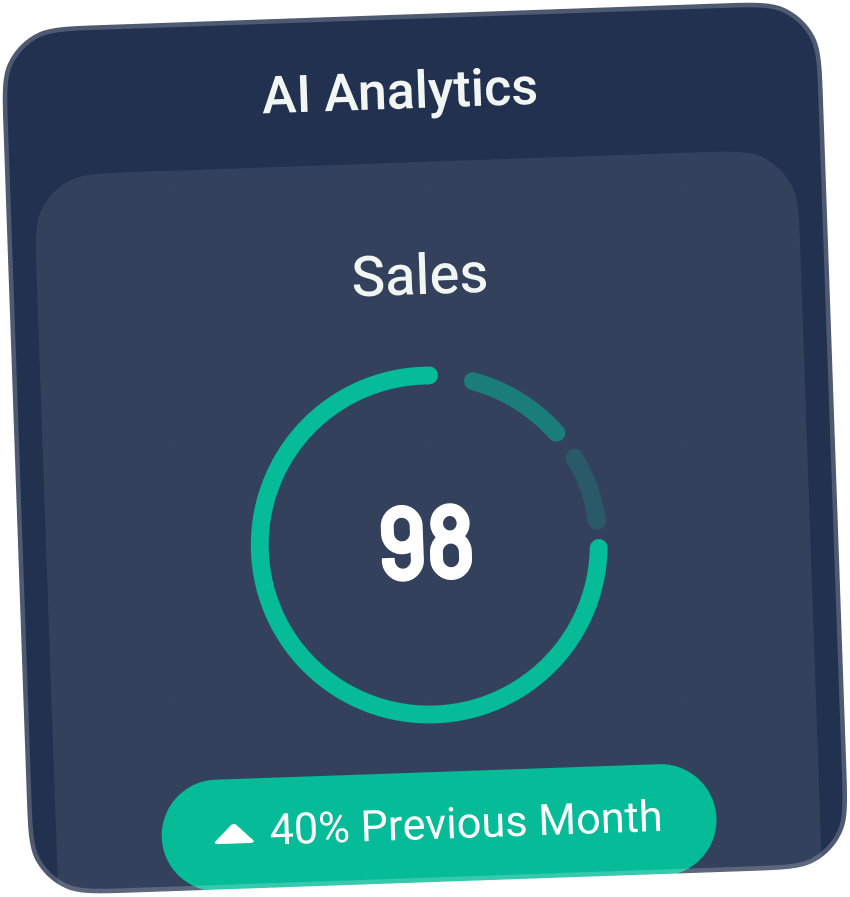 AI Analytics