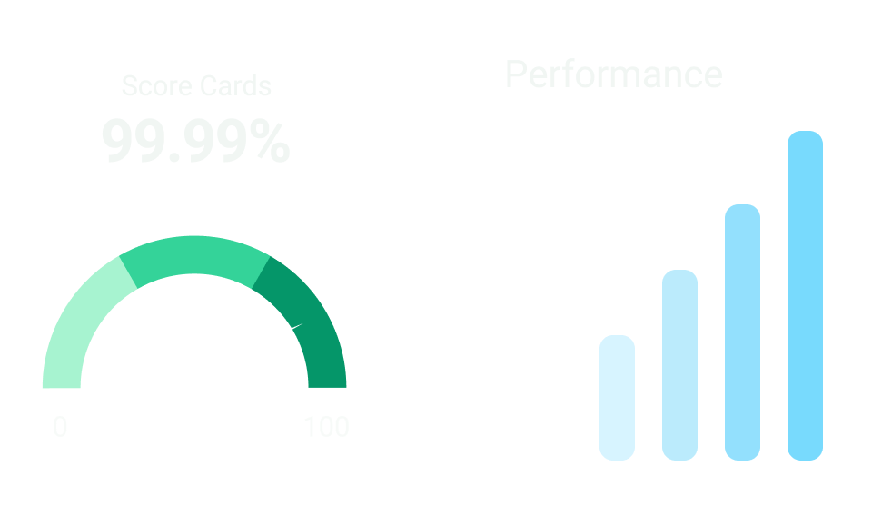 Post Call Analytics for Smarter Call Insights & CX